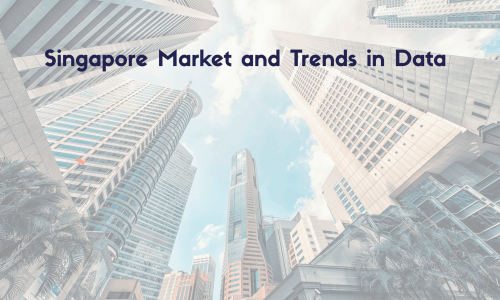 Infographics about Singapore market and trends in data written in English